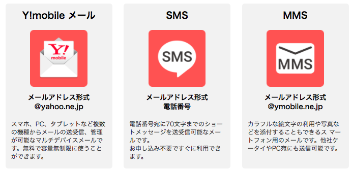 ワイモバイル Ymobile のsms Mmsの送受信方法や設定 ショートメッセージの文字数制限や送れない 受信できない時の対処法 通信業界担当ジャーナリスト かわしい のブログ